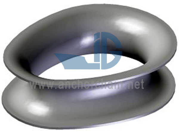 JIS B 2802 Fingerbøl B Type For dekket ståltau