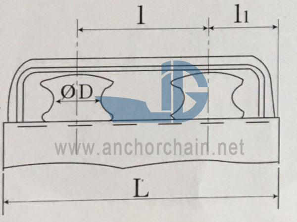 JIS F2014-1987 Dobbel Fairlead Roller