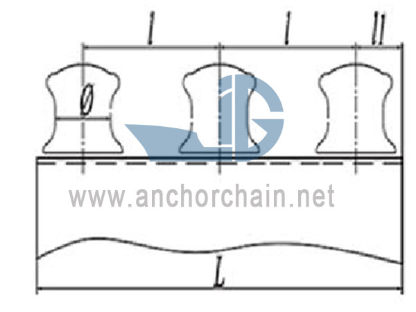 JIS F2014-1987 Trippel Fairlead Roller