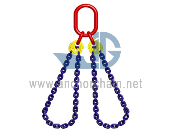 To Ben Chocker Chain Sling